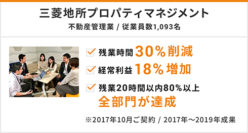 三菱地所プロパティマネジメント