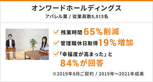オンワードホールディングス