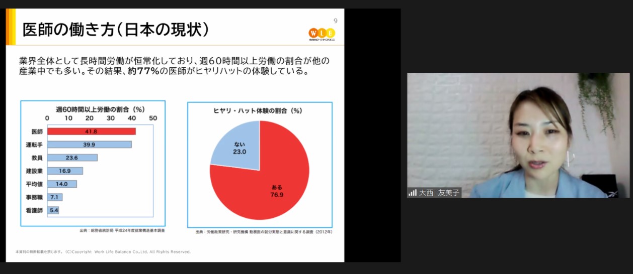 エーザイ株式会社様　事例３