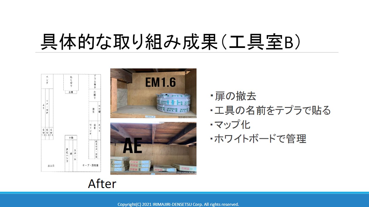 やまぐち県働き方改革支援センター事例２
