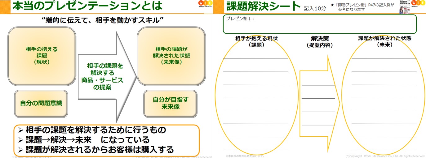 課題解決シート　沖縄人事院　女性活躍