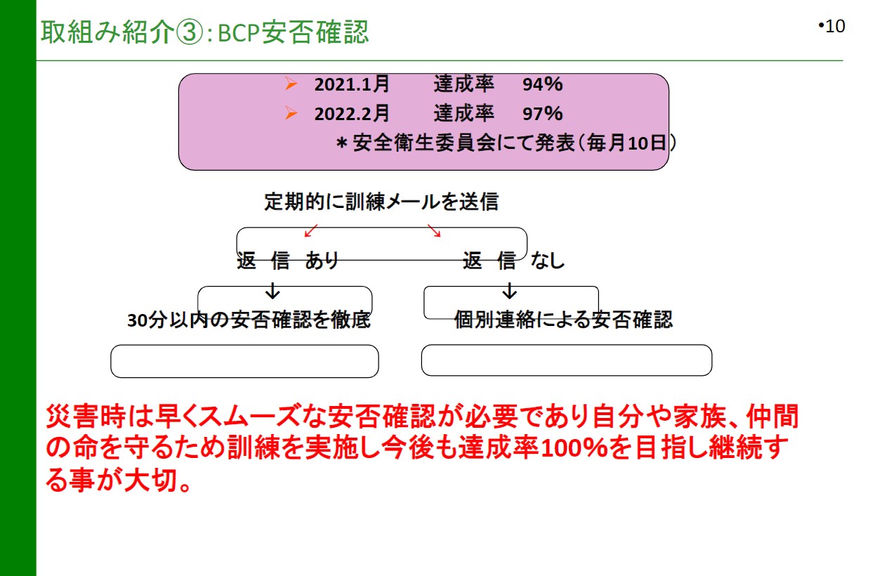 大谷興産様　事例５
