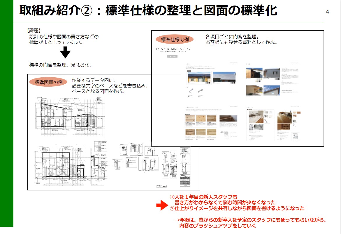 フクヤ建設様取り組み事例設計２