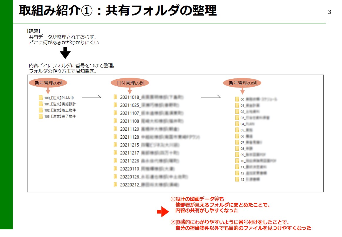 フクヤ建設様事例設計１