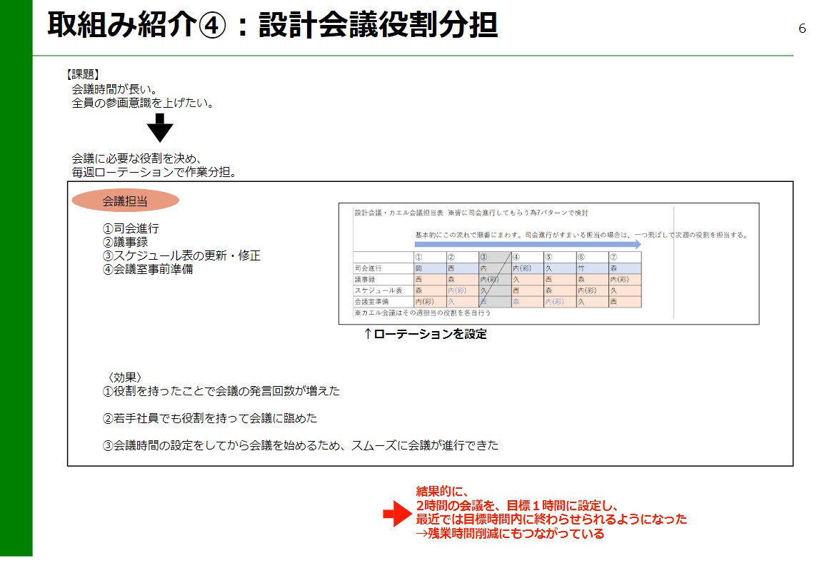 フクヤ建設様取り組み事例設計４