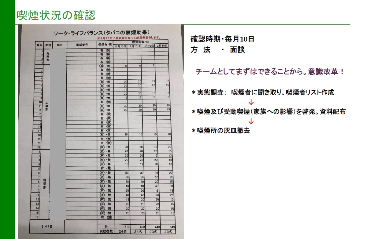 大谷興産様　事例２