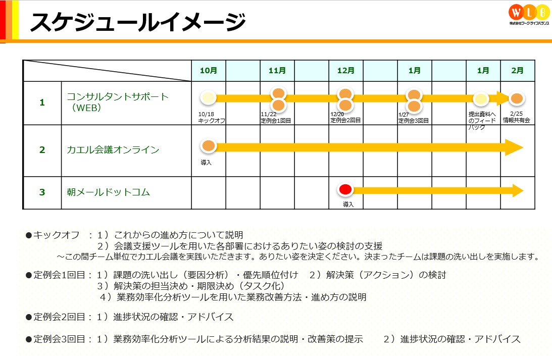 日野市様　自治体働き方改革事例１