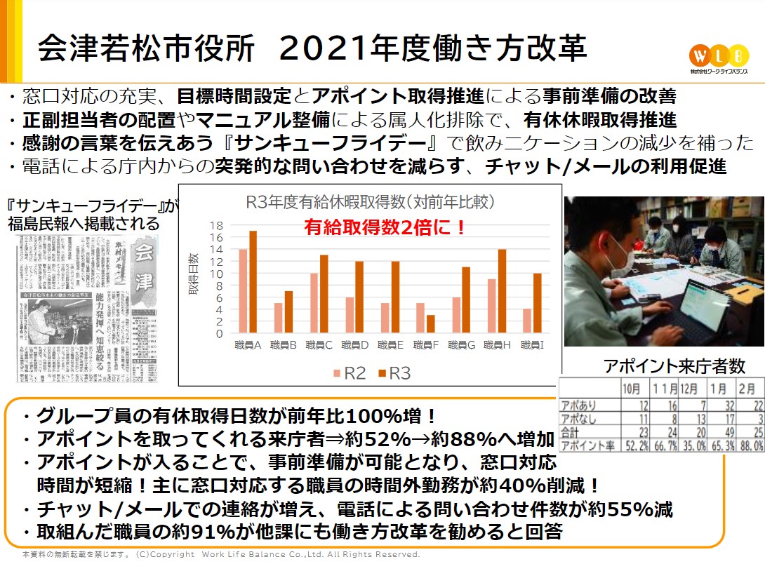 会津若松市様成果スライド