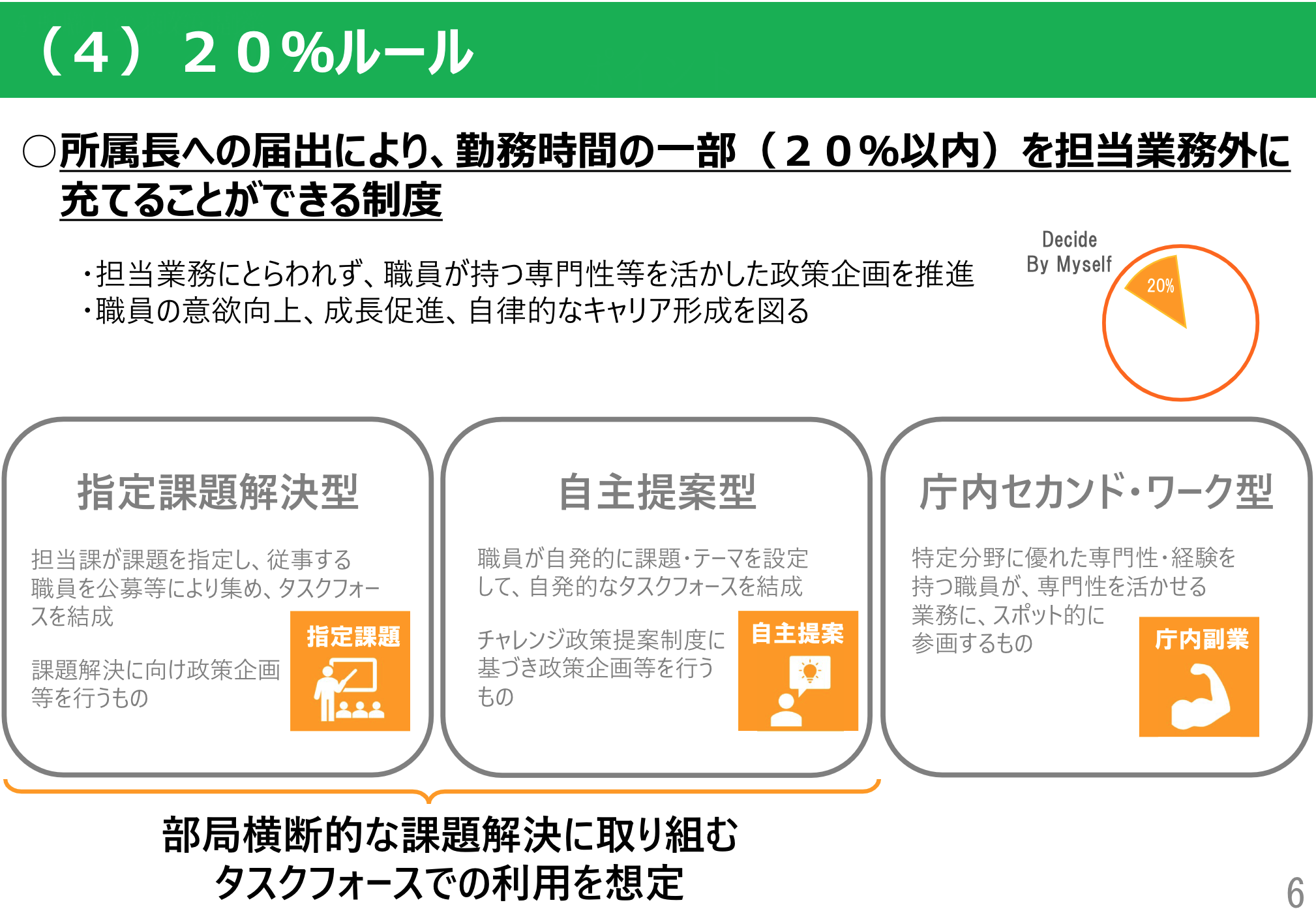 福井県事例資料４