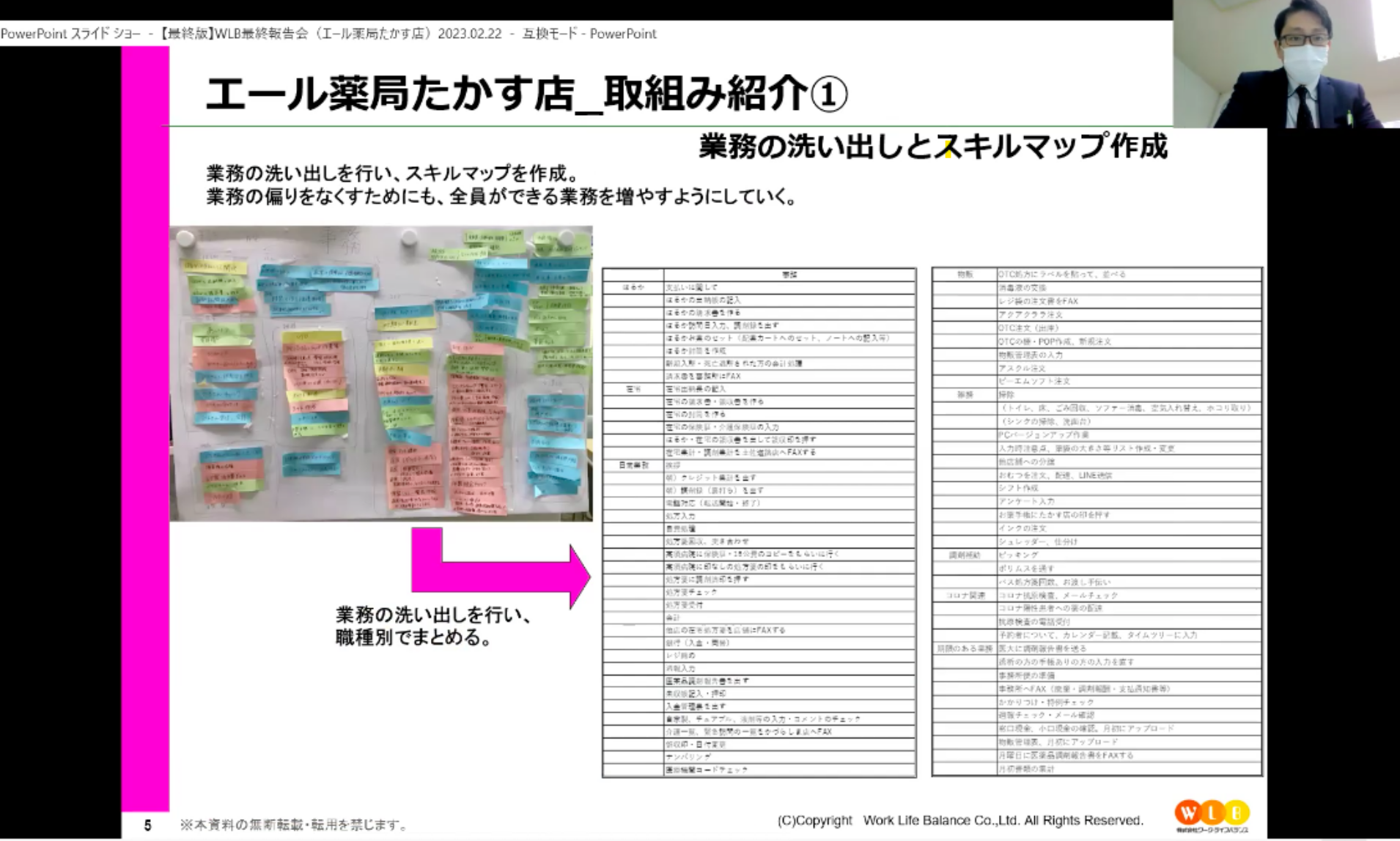 エール薬局様事例１