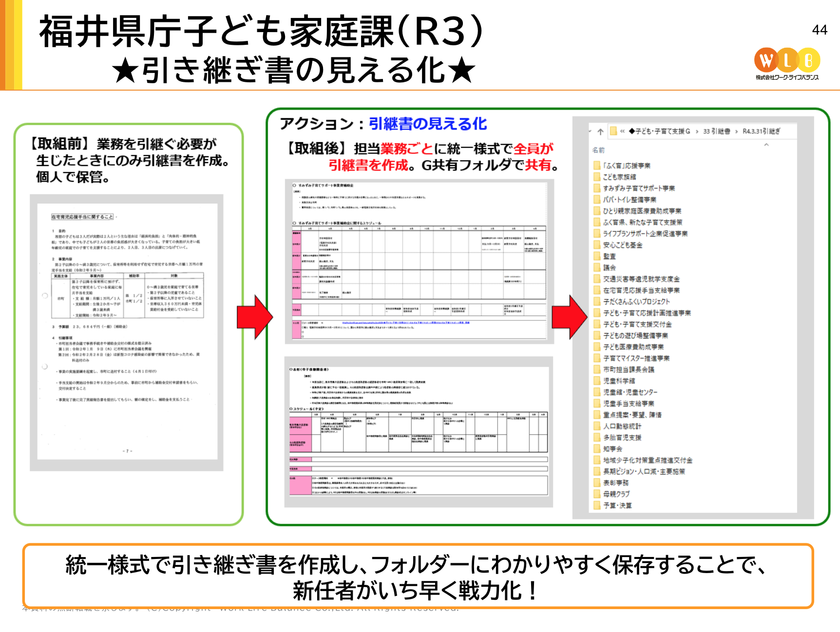 福井県事例資料３