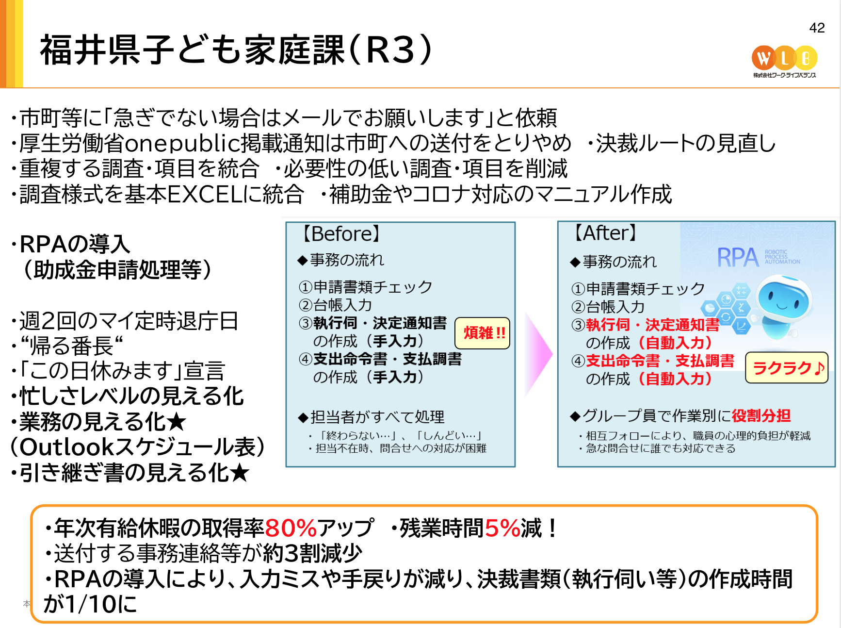福井県事例資料１