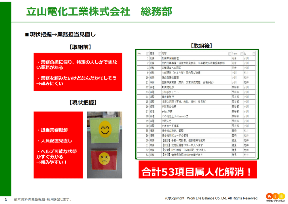 立山電化工業様インタビュー6