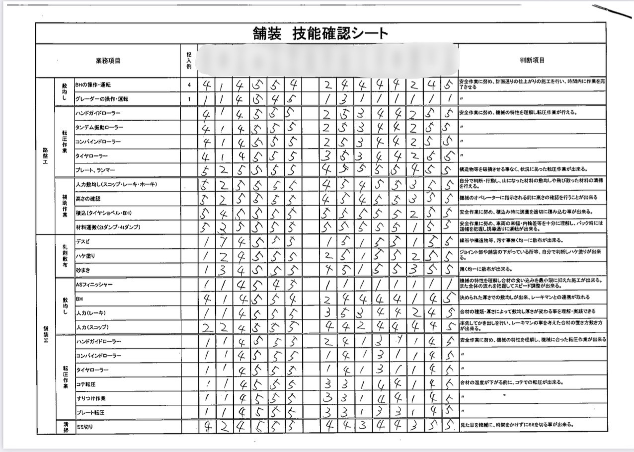 得能建設工業株式会社様インタビュー6