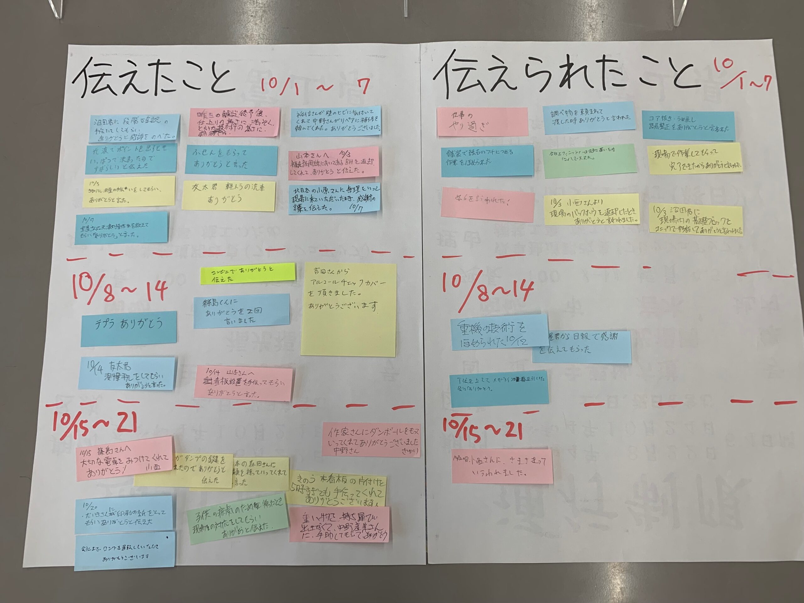 得能建設工業株式会社様インタビュー7