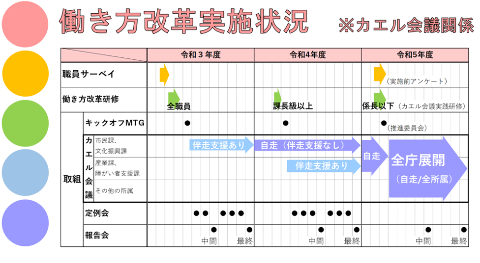 那珂川市様事例6