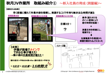 東亜建設工業株式会社様事例5