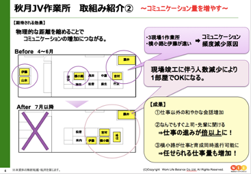 東亜建設工業株式会社様事例6