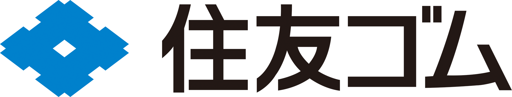 住友ゴム工業株式会社