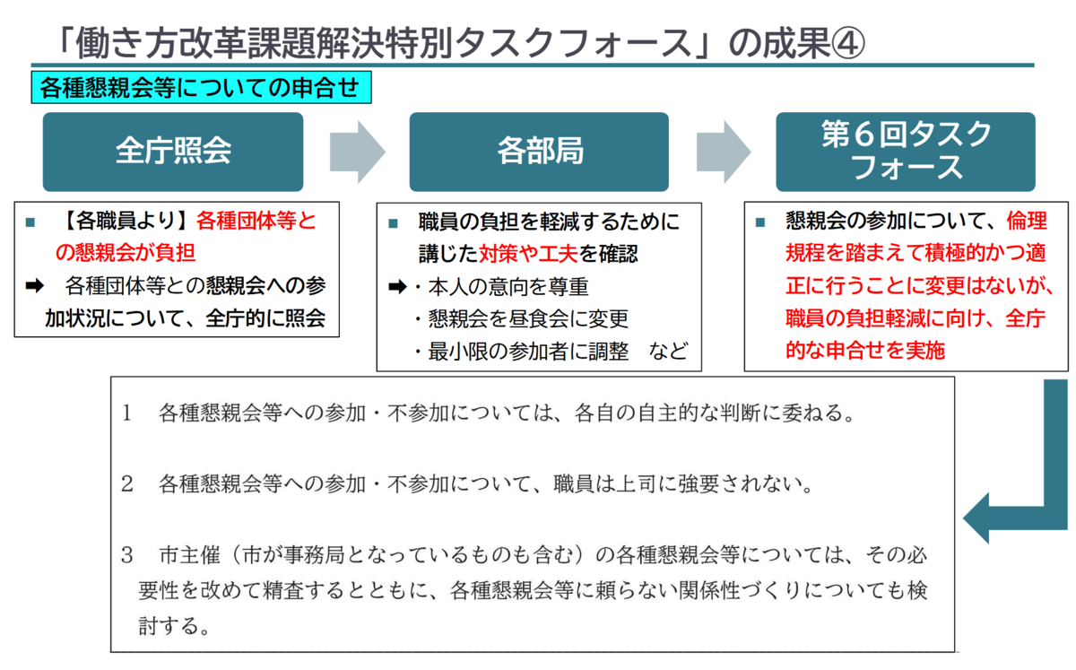 会津若松市様