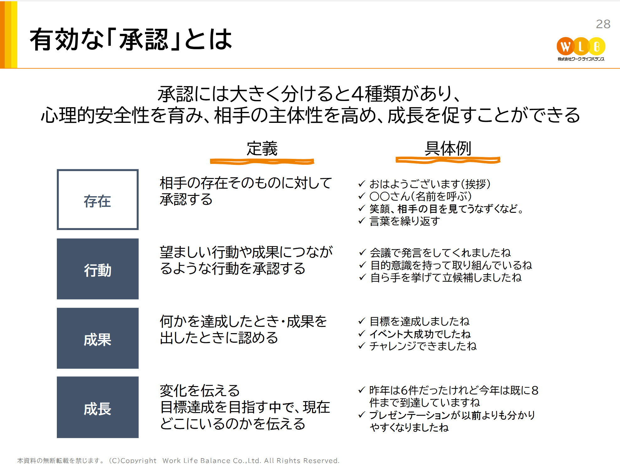 女性管理職育成に向けた上司としてのコミュニケーション研修事例3